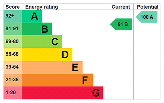 3 bedroom detached house to rent - Photo 1