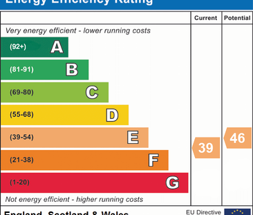 1 bedroom apartment to rent - Photo 1 | Rentumo