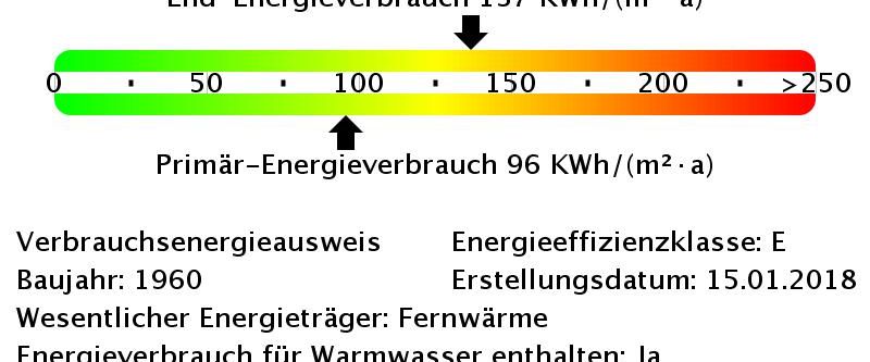 Helle Wohnung, neues Bad mit Dusche - kurzfristig beziehbar - "Freie Scholle eG" - Photo 1