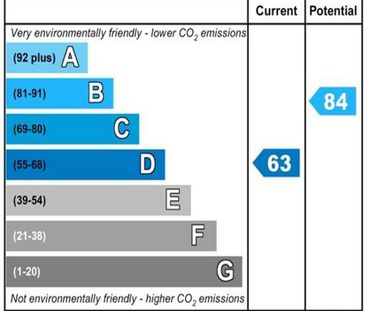 3 bedroom terraced house to rent - Photo 2