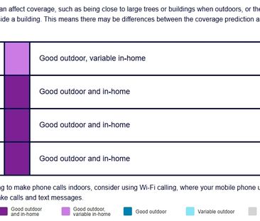 1 bedroom maisonette to rent - Photo 2