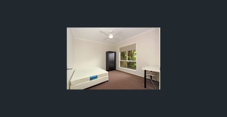 GREAT LOCATION & CLOSE TO THE GRIFFITH UNIVERSITY - PERFECT FOR STUDENTS - Photo 4