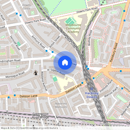 Amhurst Road, London