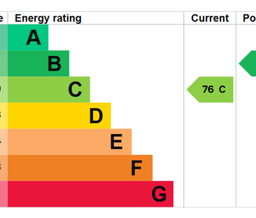 1 bedroom house of multiple occupation to rent - Photo 1