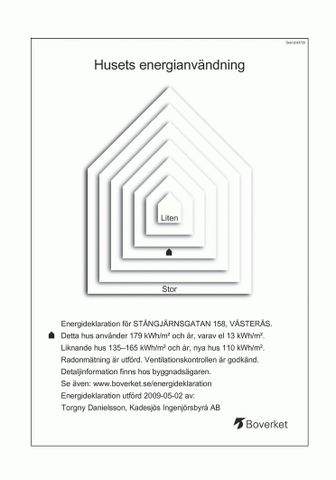 Stångjärnsgatan 158 - Photo 4