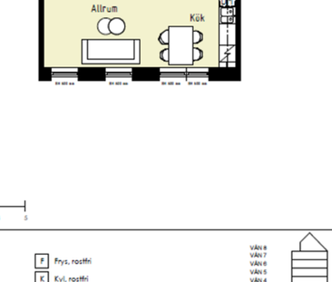 Hyllie Boulevard, Malmö - Foto 2 | Rentumo