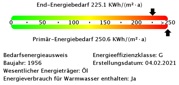 Günstige Studentenwohnung - befristet bis zum 31.12.2026 - Photo 1