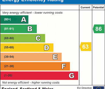 2 bedroom terraced house to rent - Photo 5