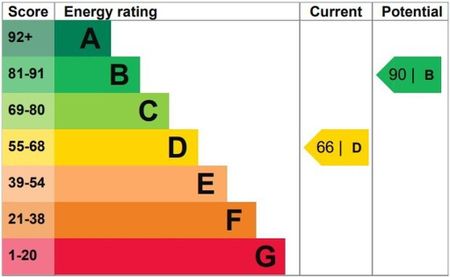 3 bedroom terraced house to rent - Photo 3