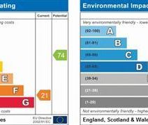 2 bedroom cottage to rent - Photo 5