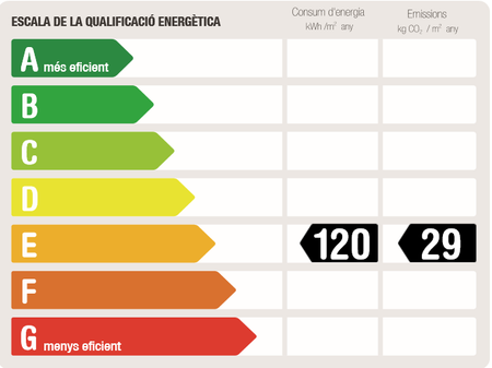 Piso de alquiler en La Barceloneta - Photo 2