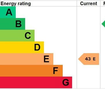 1 bedroom character property to rent - Photo 1