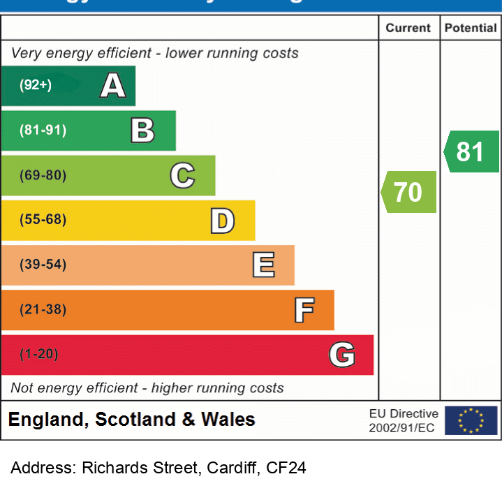 1 bedroom in a house share to rent - Photo 2