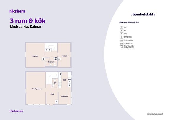 Kastrullvägen 104, Kalmar - Foto 1