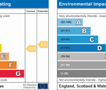 1 bedroom house to rent - Photo 5