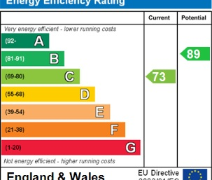 2 bedroom end of terrace house to rent - Photo 5