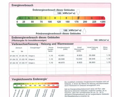 Binsenstraße: 2-Zimmer-Wohnung, Buchung Besichtigungstermin über Li... - Foto 1