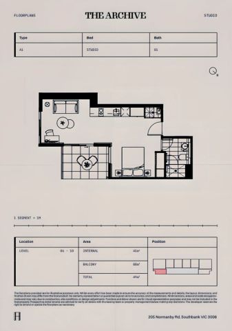 The Archive, Melbourne - Photo 4