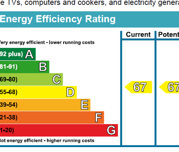 2 bedroom apartment to rent Field Row, Worthing, BN11 - Photo 2