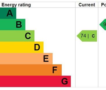 2 bedroom end of terrace house to rent - Photo 2