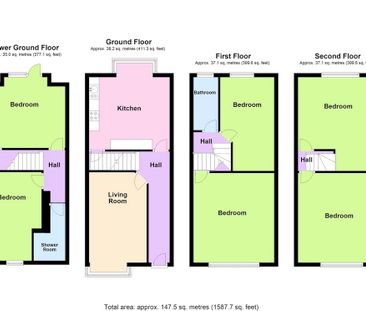 1 Bedroom Shared House for rent in Manor Drive - Photo 5