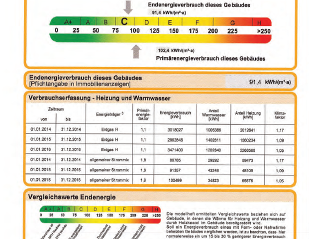 1-Zi-Apartment nahe Fürth/Jakobinenstraße mit Stellplatz - Photo 1