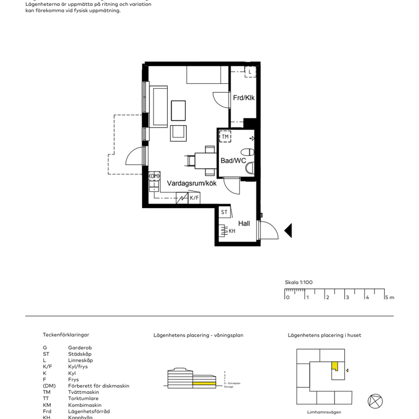 Portvaktsgatan 7, Limhamns Hamnområde - Foto 1