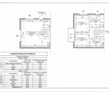 Nowiutki z pełnym wyposażeniem - Zdjęcie 6