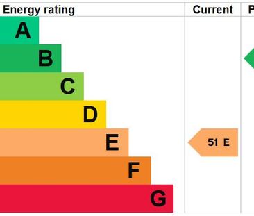3 bedroom end of terrace house to rent - Photo 3