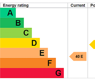2 bedroom bungalow to rent - Photo 1