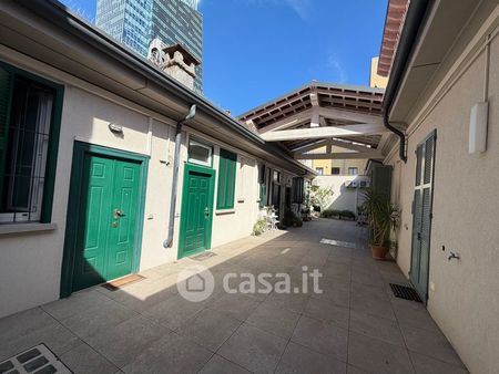 Monolocale in Affitto in Via Marco Polo 13 a Milano - Photo 5