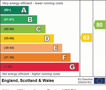 5 bedroom townhouse to rent - Photo 4