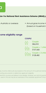 Modern two bedroom unit 5th floor - Photo 4