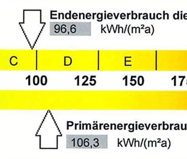 Tolle 3-Raum-Wohnung mit Balkon - Photo 2
