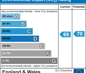 2 bedroom semi-detached house to rent - Photo 4