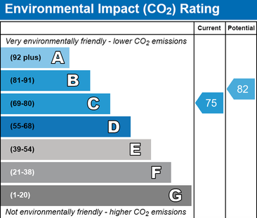 1 bedroom ground floor flat to rent - Photo 3