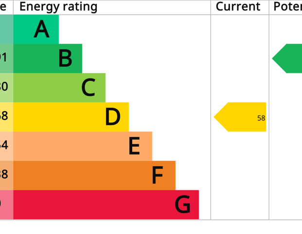 1 bedroom bedsit to rent - Photo 1