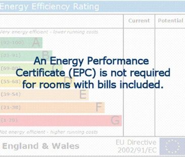 1 bedroom in a house share to rent - Photo 4