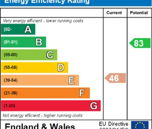 5 bedroom terraced house to rent - Photo 1