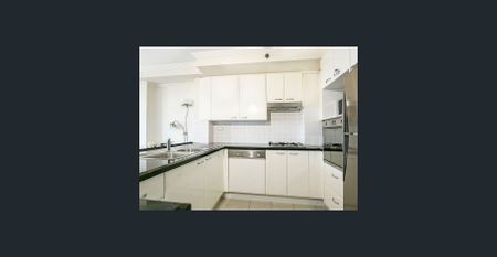 Resort Style Living- Level 13- Block A - Photo 3