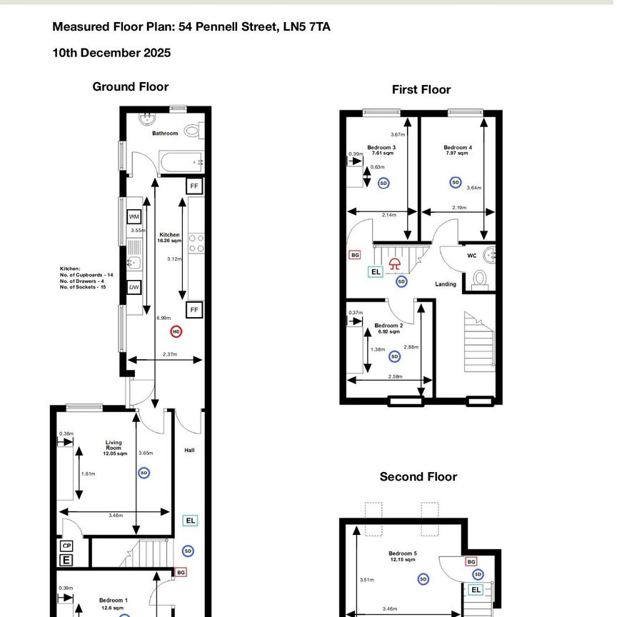 54 Pennell Street, Lincoln, Lincolnshire, LN5 7TA, United Kingdom - Photo 2