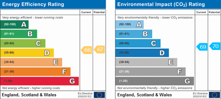 1 bedroom house to rent - Photo 2
