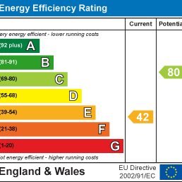 2 bedroom private hall to rent - Photo 3