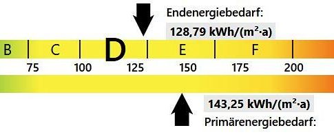 Sonnendurchflutete 4 Zimmer Wohnung - Photo 1