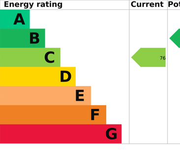 2 bedroom terraced house to rent - Photo 3