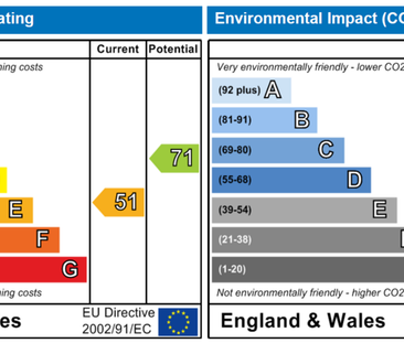 3 bedroom semi-detached house to rent - Photo 4