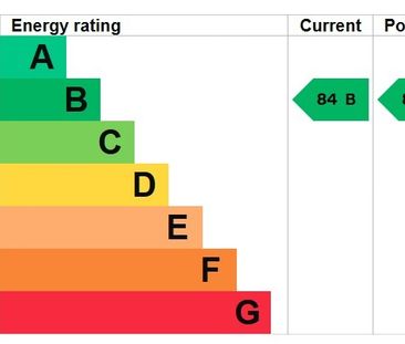 1 Bedroom Apartment, Slingsby Place, London, Greater London, Covent... - Photo 5