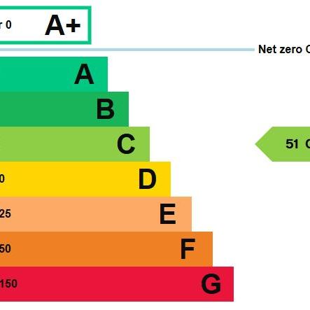 Land to rent - Photo 1