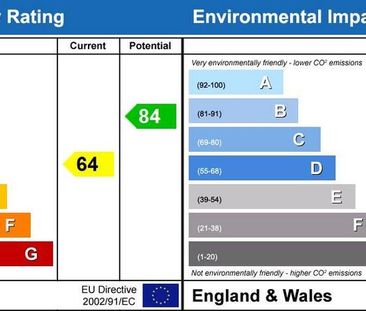 4 bedroom semi-detached house to rent - Photo 1