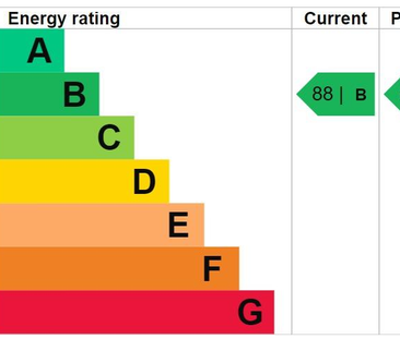 3 bedroom detached house to rent - Photo 5